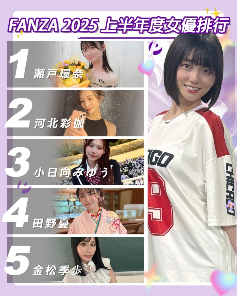 图片[1]- 现象级新人瀬户环奈五部封神！FANZA2025上半年AV女优榜单揭晓- 绅士俱乐部