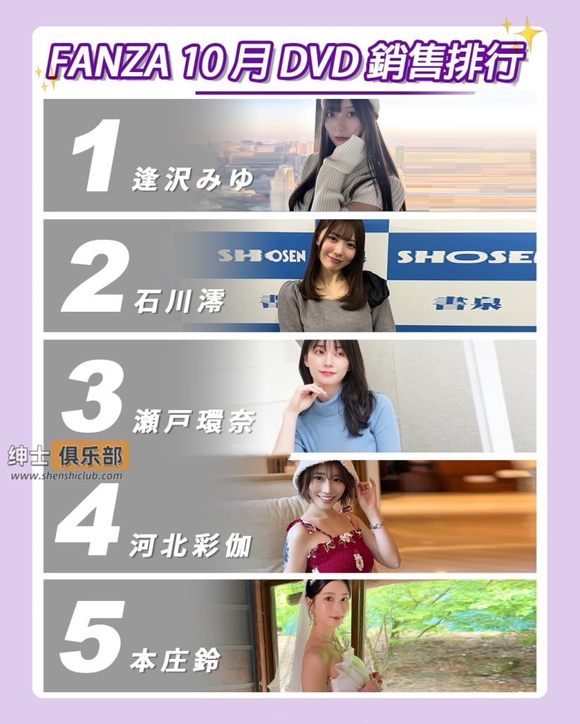 图片[1]- FANZA十月女优榜单出炉！逢泽美优强势逆袭登顶，力压瀬户环奈与河北彩伽- 绅士俱乐部
