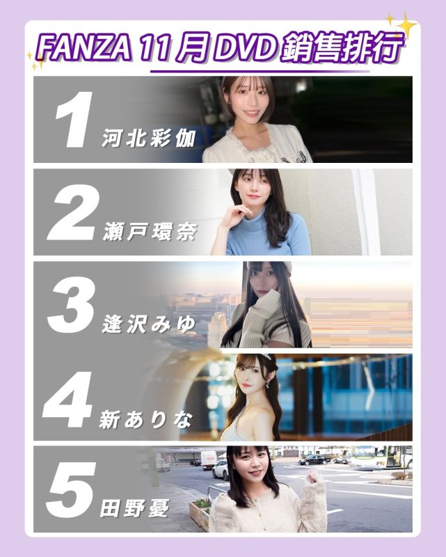 FANZA 11月女优榜单出炉:河北彩伽强势归位,稳坐冠军宝座- 绅士俱乐部
