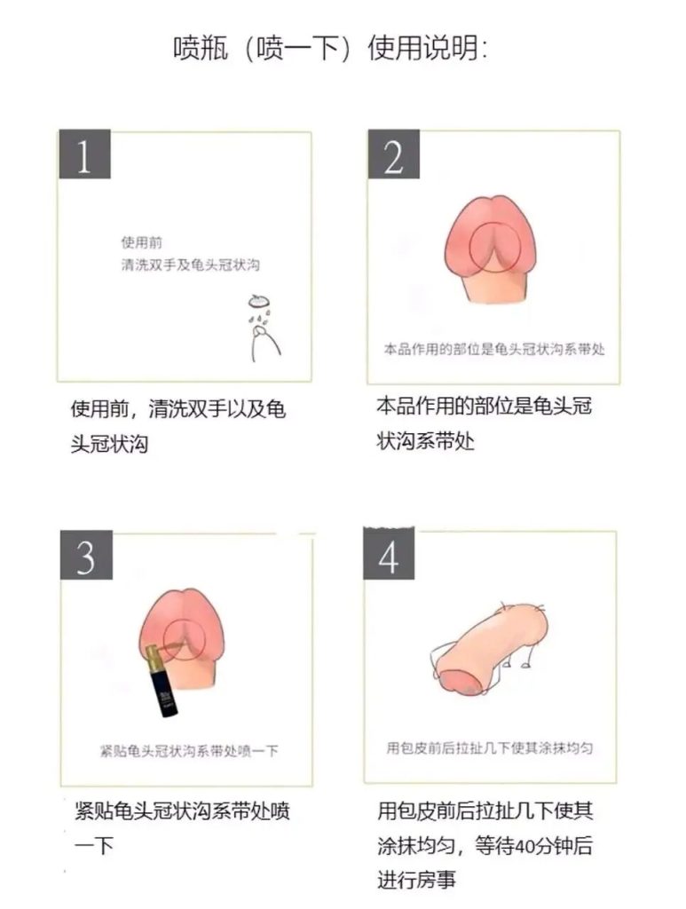 图片[1]- 男性延时喷剂怎么用？老实说，90%的兄弟第一步就错了- 绅士俱乐部