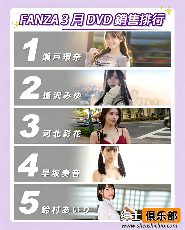 2026年3月FANZA排行榜出炉:瀬戸環奈强势登顶,河北彩花失守王座,新人全面崛起!- 绅士俱乐部