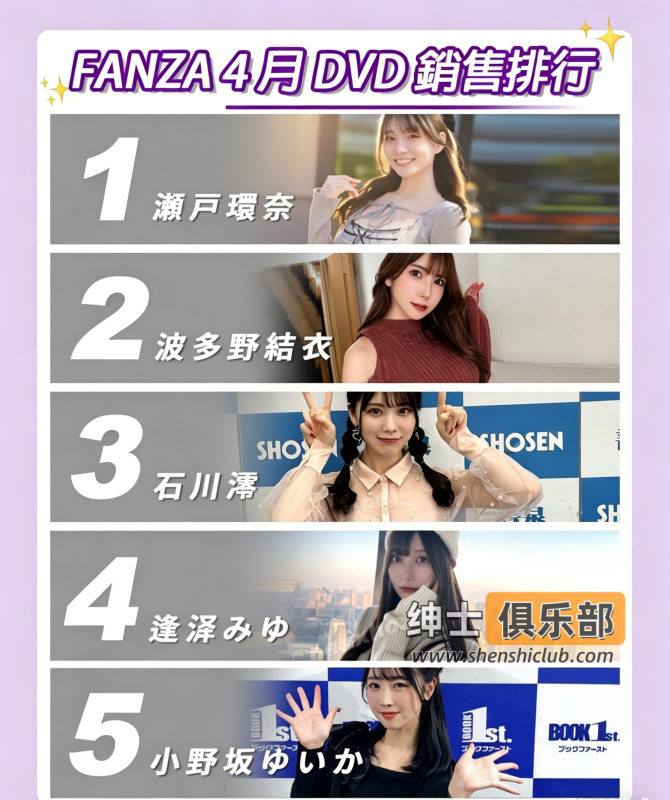 2026年FANZA四月榜:瀬戸環奈夺冠 波多野結衣逆袭- 绅士俱乐部