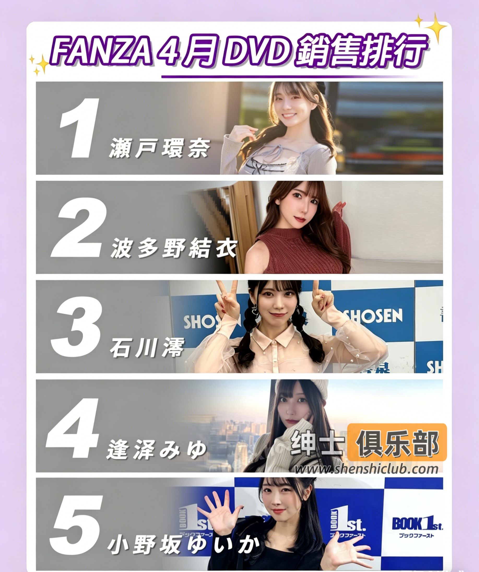 2026年FANZA四月榜:瀬戸環奈夺冠 波多野結衣逆袭- 绅士俱乐部