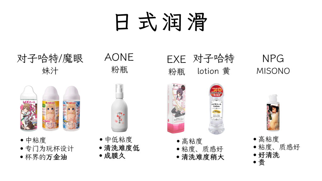 图片[2]- 玩了几十瓶润滑液之后，我说几句大实话- 绅士俱乐部