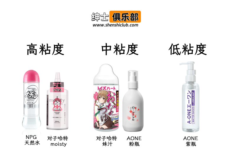 玩了几十瓶润滑液之后,我说几句大实话- 绅士俱乐部