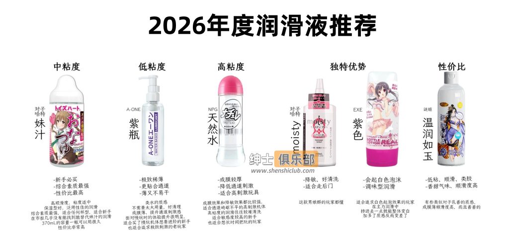 图片[3]- 2026年润滑液红黑榜：宇宙之爱自毁长城，这瓶不到百元的紫瓶反而成了最大赢家- 绅士俱乐部
