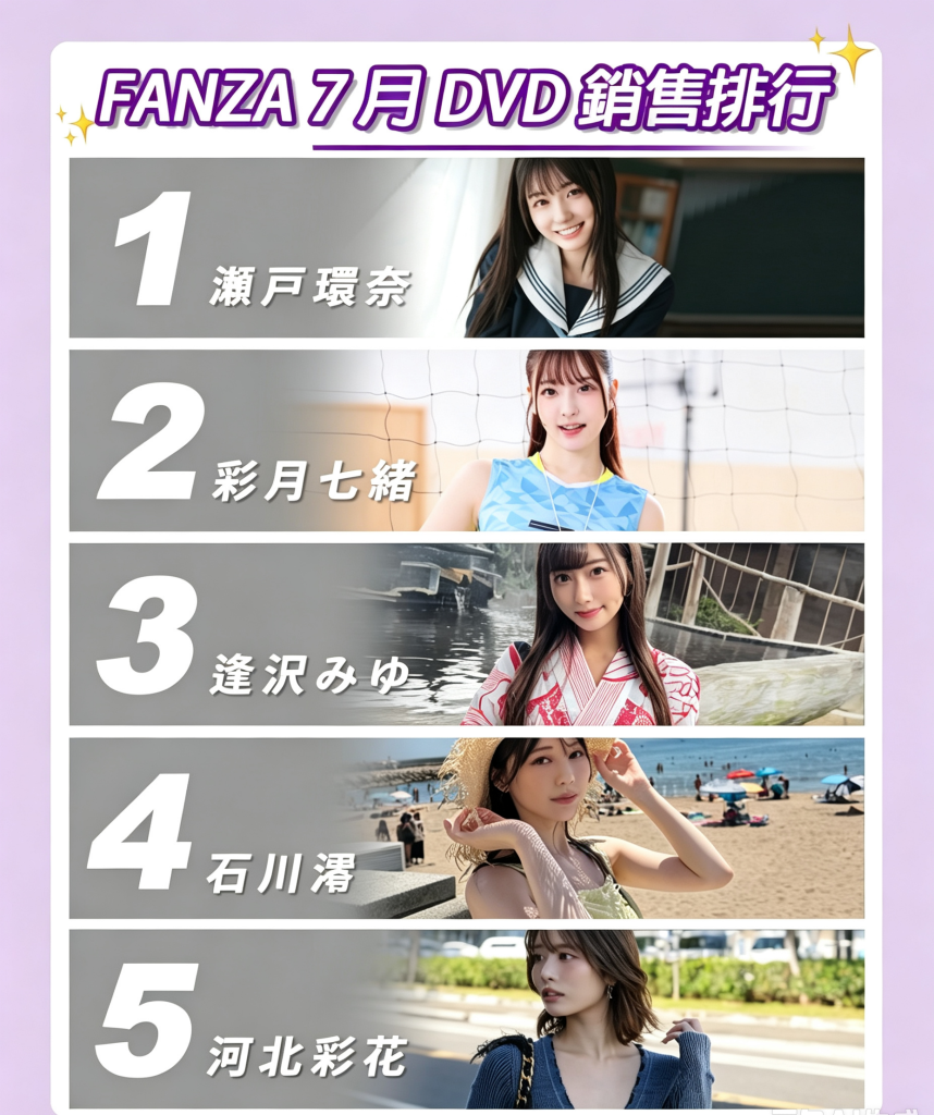 图片[1]- FANZA七月排行榜公布！瀬戸環奈成功卫冕，河北彩花、石川澪却遭两大黑马围攻！- 绅士俱乐部